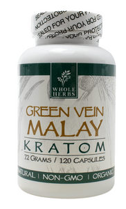 Discovering the Best Kratom Capsules