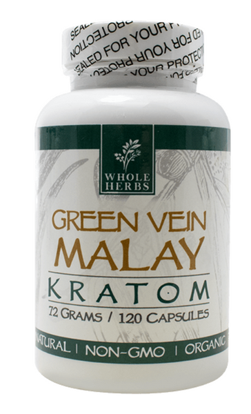 Discovering the Best Kratom Capsules